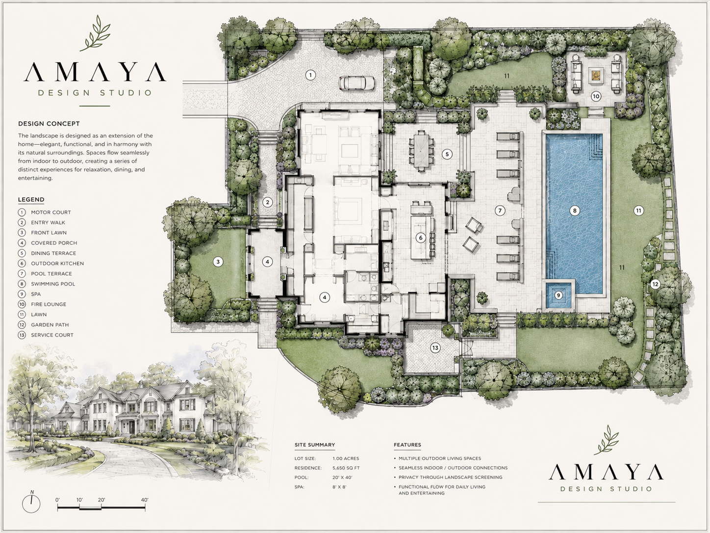 Full landscape design plan produced by Amaya Design Studio, including a 3D rendering and planting plan